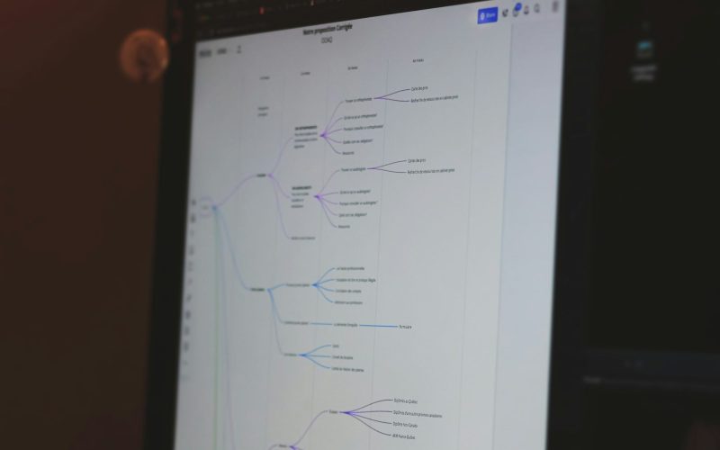 n8n, Make ou Zapier : quel outil d’automatisation choisir ?